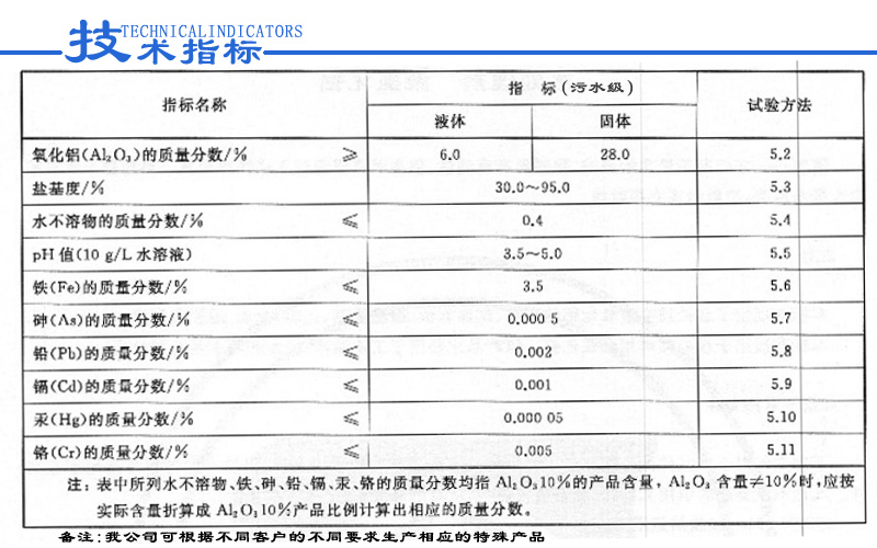 聚合氯化铝.jpg